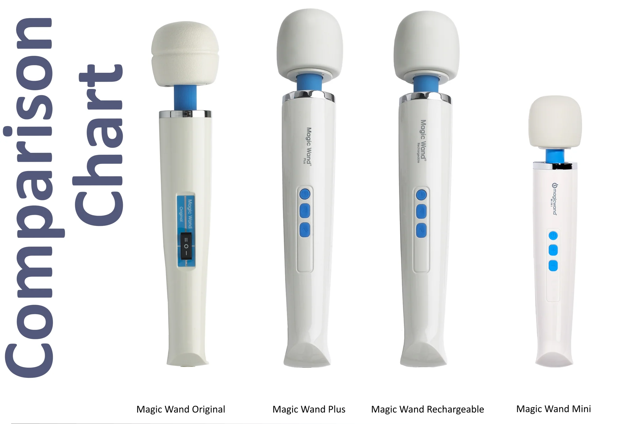 The Magic Wand Original, a legendary plug-in massager with two speeds, silicone head, flexible neck, and durable Japanese design.

Magic Wand Original, Hitachi Magic Wand, plug-in massager, corded vibrator, two-speed massager, authentic Magic Wand, silicone massage wand, powerful massager, stress relief wand, iconic Hitachi wand